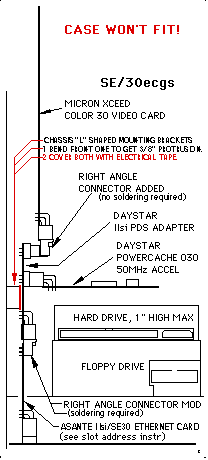 030ecgs_stack.gif